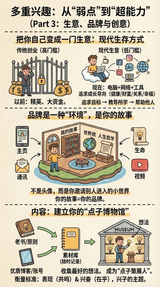 Dan Koe 장문 인포그래픽 시리즈 2